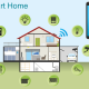 10 Most Common Smart Home Issues (and How to Fix Them)